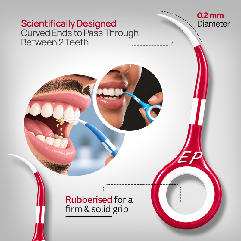 EazyPick Reusable Interdental Toothpick | Scientific Designed Toothpick | Pack of 2 (10 Units)