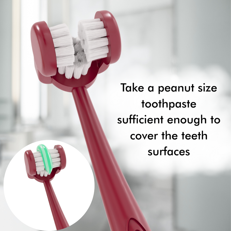 My1Brush - Innovative 3 Sided Insta-Clean Toothbrush | Manual | Soft Bristles |  1 Year pack with 2 replaceable heads