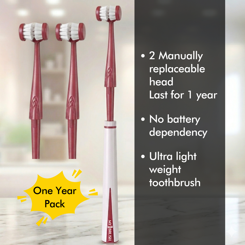 My1Brush - Innovative 3 Sided Insta-Clean Toothbrush | Manual | Soft Bristles |  1 Year pack with 2 replaceable heads