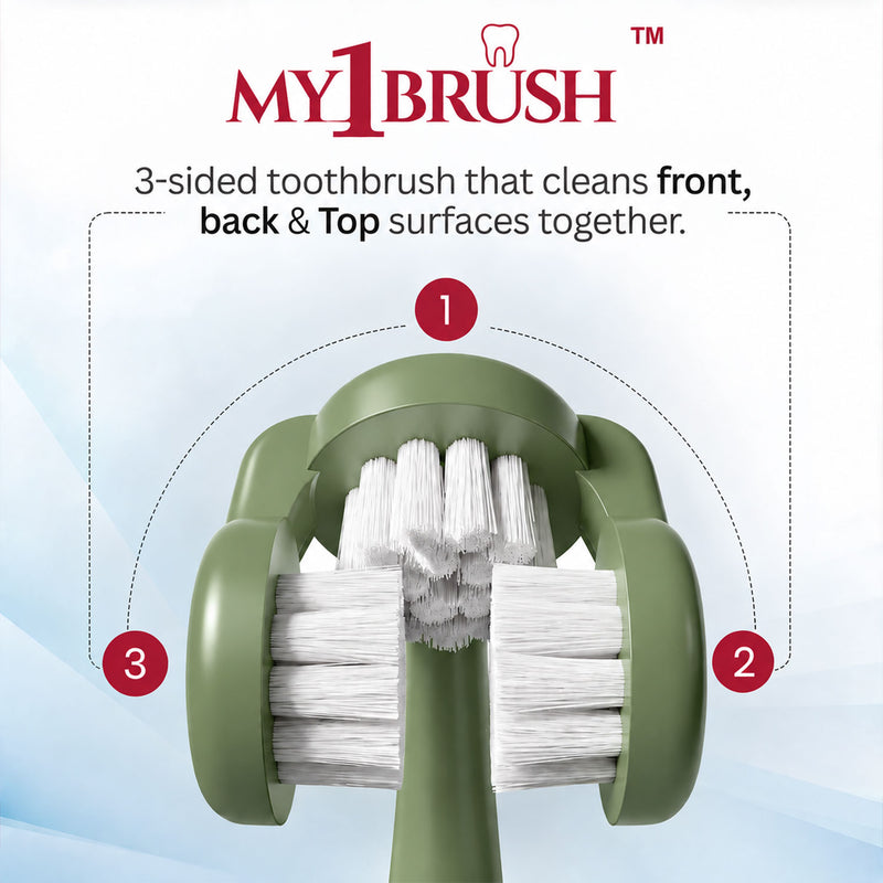 My1Brush Couple Pack | 3-Sided Toothbrushes