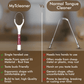 My1Brush Family Pack (4 Soft Bristle Brushes) + Free Tongue Cleaner | Super Saver Pack