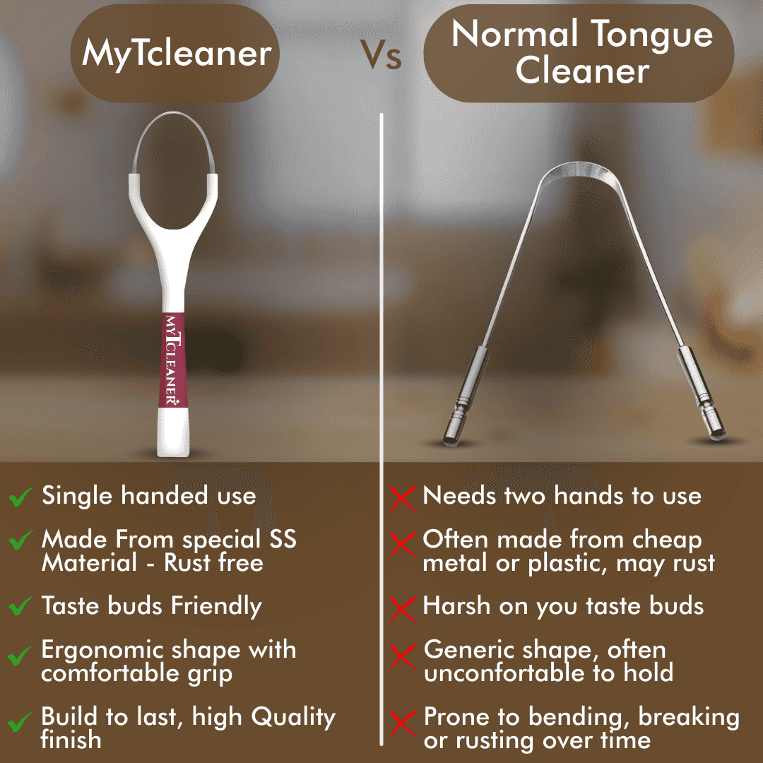 My1Brush Family Pack (4 Soft Bristle Brushes) + Free Tongue Cleaner | Super Saver Pack