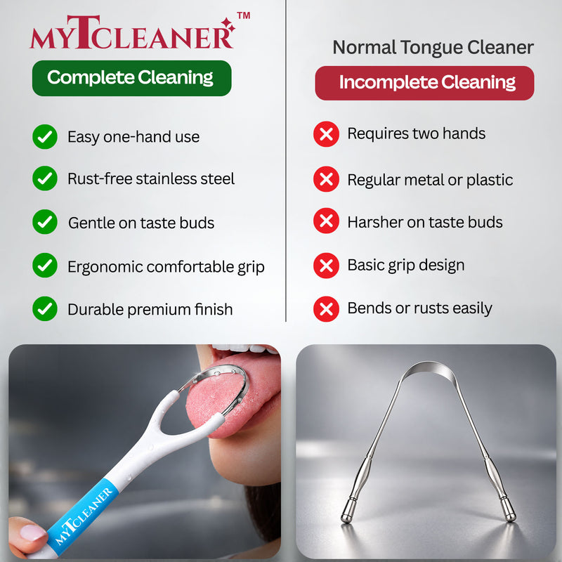 My Orl-Care Kit - Complete Daily Oral Hygiene Kit (3-Sided Manual Soft Bristle Toothbrush, Floss Picks, Tongue Cleaner, Toothpicks)